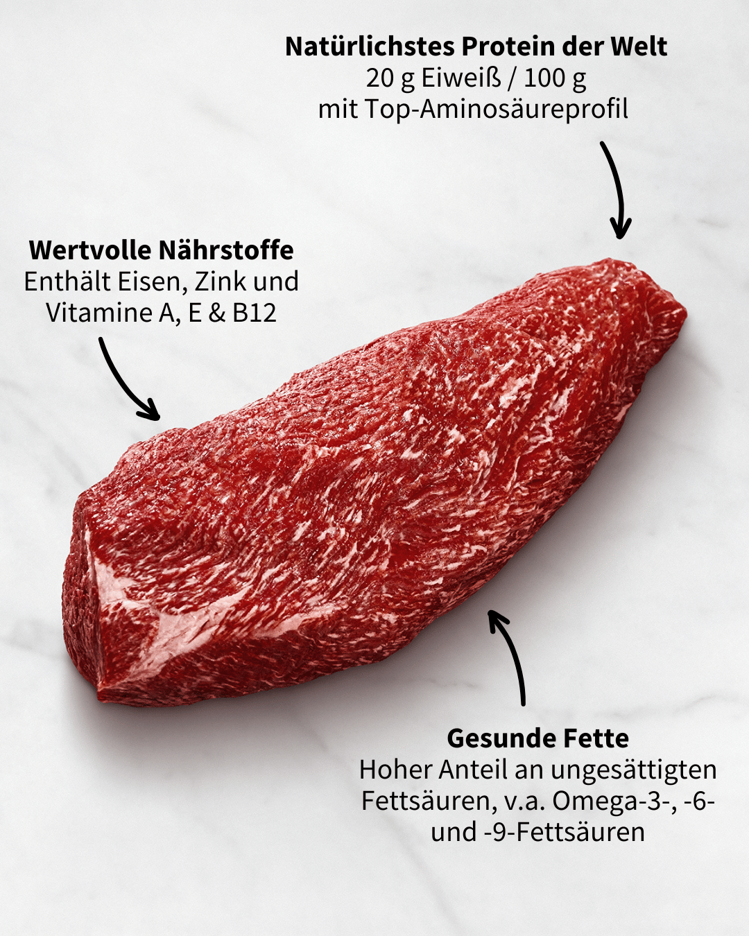 Wertvolle Nährstoffe im Wagyu Bratenstück
