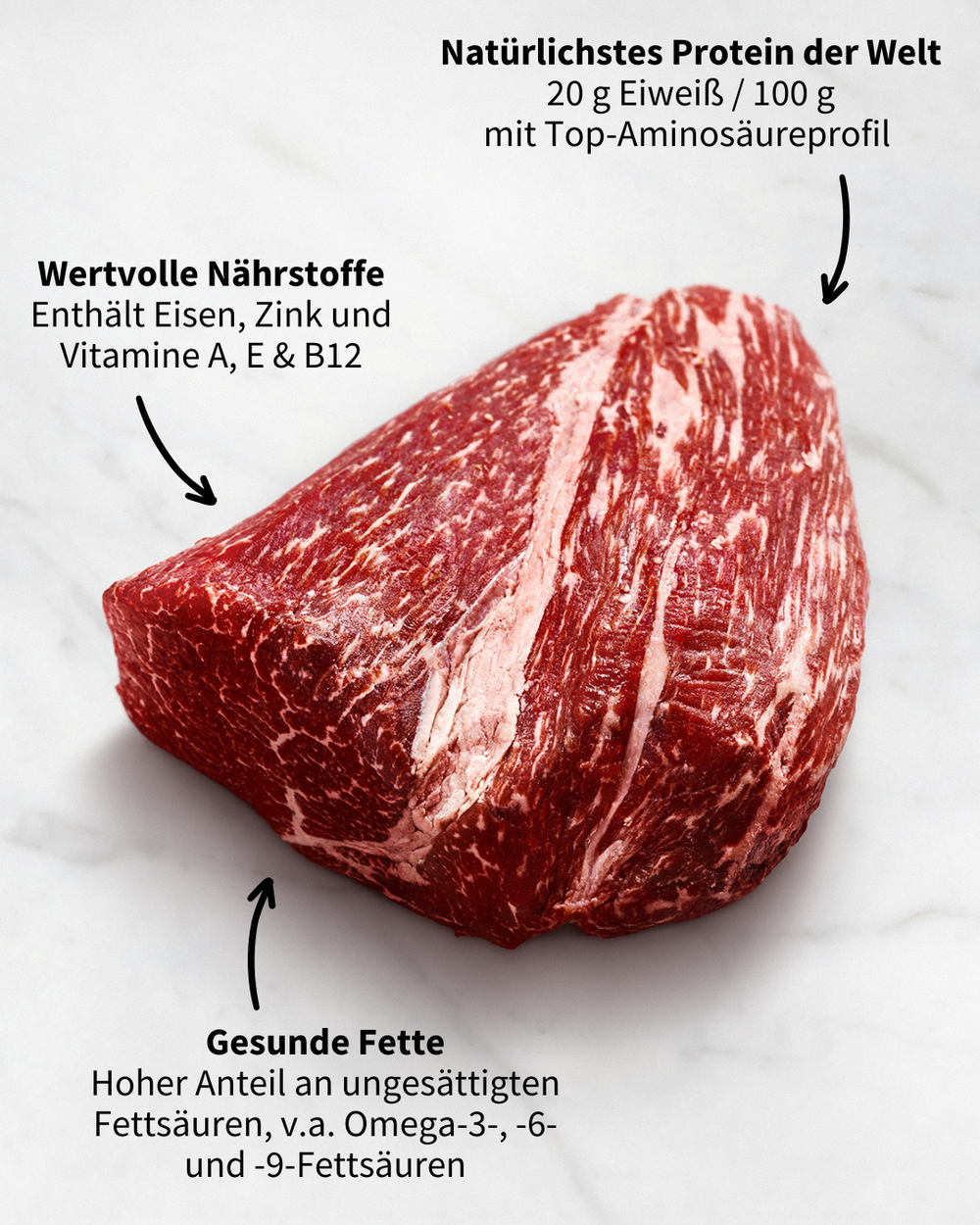 Gesündeste Filet der Welt